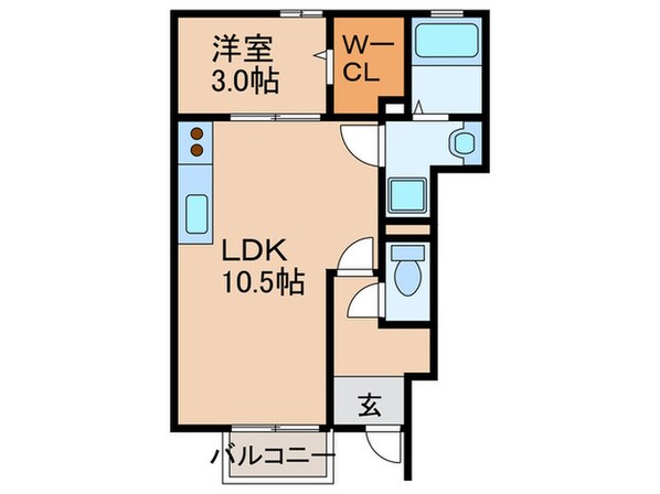 ｎｅｕｈａｕｓの物件間取画像